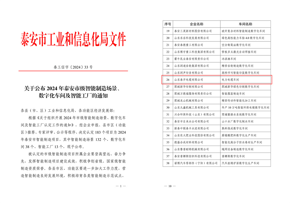 泰安市数字化车间